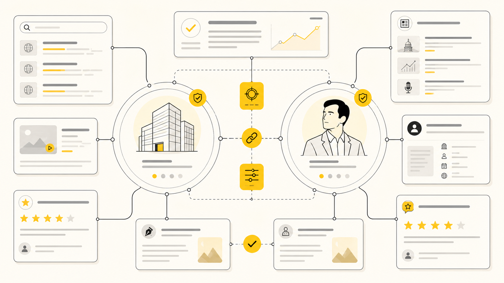 Репутация компании и CEO
